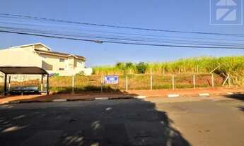 Imagem: Terreno - Parque das Universidades - Campinas