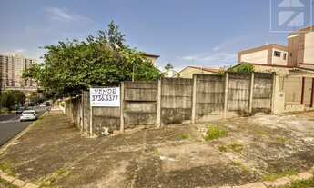 Imagem 2: Terreno - Vila Industrial - Campinas