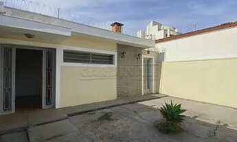 Imagem 3: Casa Padrão em São Carlos