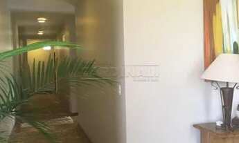 Imagem 5: Casa Condomínio em São Carlos