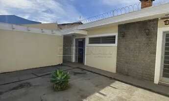 Imagem 2: Casa Padrão em São Carlos