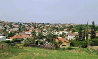 Imagem 4: Terreno à venda no Condomínio Campos de Santo Antônio em Itu/SP