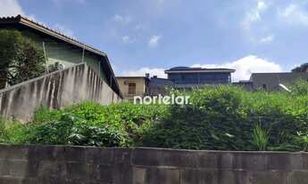 Imagem 4: Ótimo terreno à venda no City América