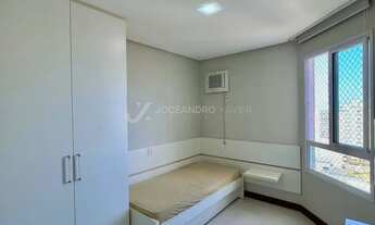 Imagem 5: Guarapari - Cobertura Linear