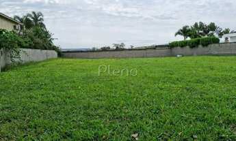 Imagem: Terreno à venda em Campinas, Sítios de