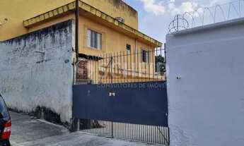 Imagem 5: Terreno a Venda Jardim Consorcio