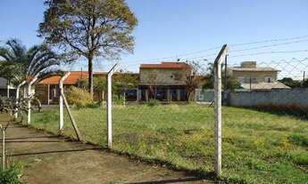 Imagem 4: Terreno - Parque Via Norte - Campinas