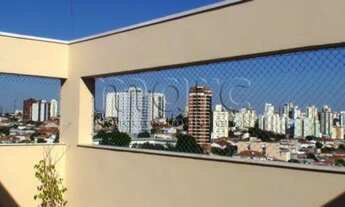 Imagem 5: SÃO PAULO - Apartamento Padrão - CHACARA INGLESA