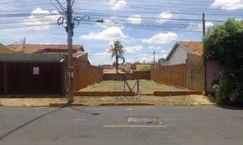 Imagem 2: Terreno à venda 236m2 - Jardim Arroyo - São José do Rio Preto/SP