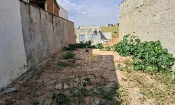 Imagem 2: Terreno à venda, 125 m² por R$ 120.000,00 - Loteamento Residencial Novo Mundo - Campinas/S