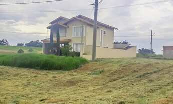 Imagem 5: Terreno Condomínio Fechado Caçapava Oportunidade