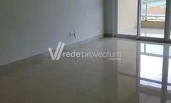 Imagem 2: Apartamento - Mansões Santo Antônio - Campinas