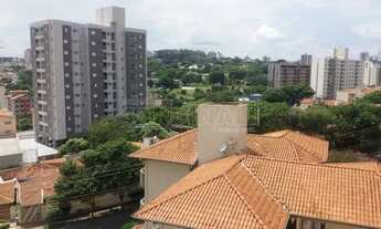 Imagem 2: Apartamento Padrão em São Carlos