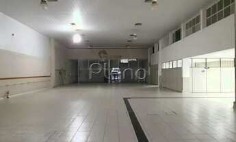 Imagem 5: Prédio para alugar em Campinas, Parque Taquaral, com 5980 m²