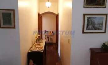 Imagem 7: Casa - Jardim Tupi - Campinas