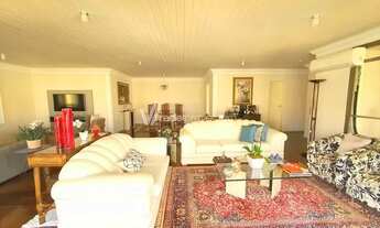 Imagem 6: Apartamento - Cambuí - Campinas