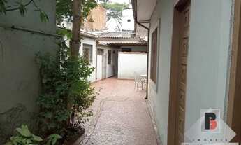 Imagem 6: Terreno para construção