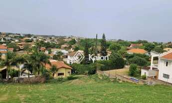 Imagem 6: Terreno à venda no Condomínio Campos de Santo Antônio em Itu/SP
