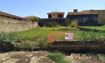 Imagem: Terreno para Vender no Bairro Ribeirânia