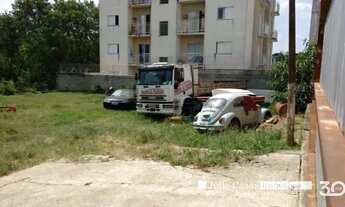 Imagem 5: Terreno a venda com 2400m no Jardim Simus - Sorocaba