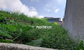 Imagem 6: Ótimo terreno à venda no City América