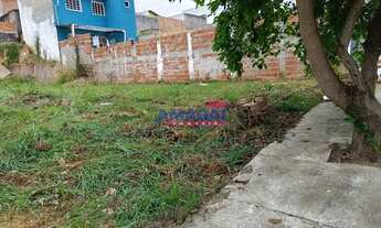 Imagem 2: Terreno à venda em Jacareí