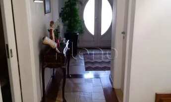 Imagem 6: Casa - Jardim Santana - Campinas