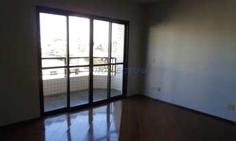 Imagem 4: Apartamento - Vila Boaventura - Jundiaí