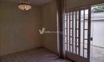 Imagem 2: Casa - Jardim Chapadão - Campinas