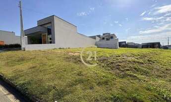 Imagem 4: Lote à venda no Residencial Milano em Indaiatuba SP - TE0847