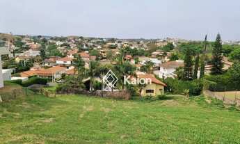 Imagem 3: Terreno à venda no Condomínio Campos de Santo Antônio em Itu/SP