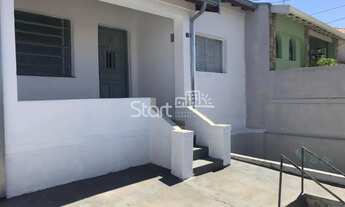 Imagem 2: Casa - Vila Joaquim Inácio - Campinas