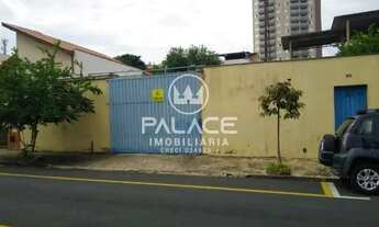 Imagem: Lote à venda em alto, piracicaba