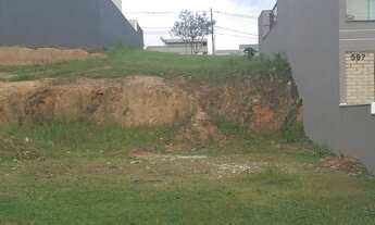 Imagem 2: Terreno no Condomínio Phytus