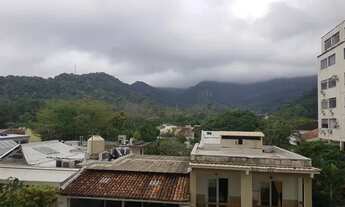 Imagem 2: Três quartos Jardim Botânico