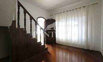 Imagem 3: Sobrado para aluguel no bairro Jardim Santo Alberto