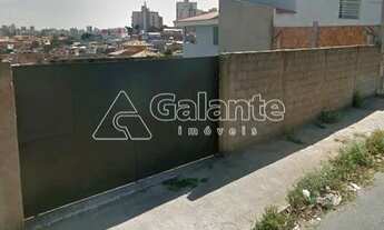 Imagem 2: Terreno - Jardim Paranapanema - Campinas