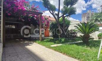 Imagem: Casa no Jardim Itú Sabará para locação