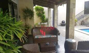 Imagem 2: Casa para Alugar com 03 Quartos na Ribeirania em Ribeirão Preto com Piscina