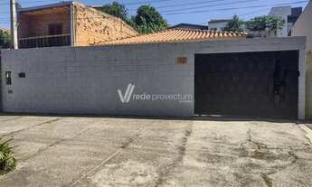 Imagem: Casa - Parque Santa Bárbara - Campinas