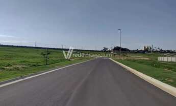 Imagem 3: Terreno em condominio fechado - Reserva Serena