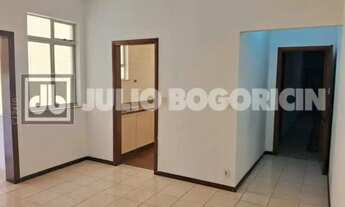 Imagem: Apartamento / Residencial / Copacabana