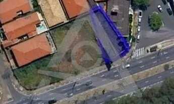 Imagem: Terreno para alugar em Campinas, Nova Campinas