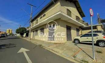 Imagem: Salão para alugar em vila independência