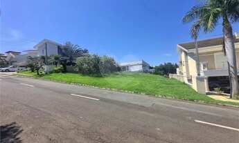 Imagem 3: Loteamento com 1 quartos à venda em Chácaras São Bento - SP