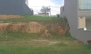 Imagem: Terreno no Condomínio Phytus