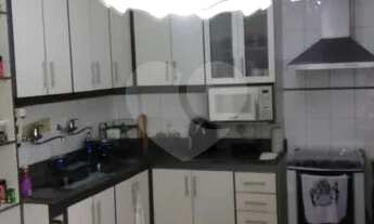 Imagem 13: Casa em Condomínio Fechado. Próximo à Praça Saens Peña. Ganho certo de retorno de invetime