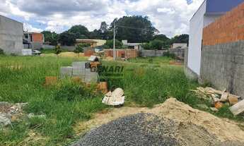 Imagem 5: Terreno à venda, Jardim Casablanca, Indaiatuba, SP