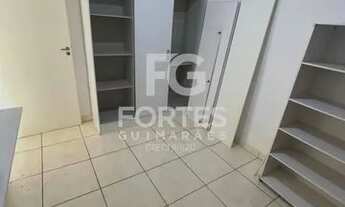 Imagem 4: Ribeirão Preto - Apartamento - Campos Elíseos