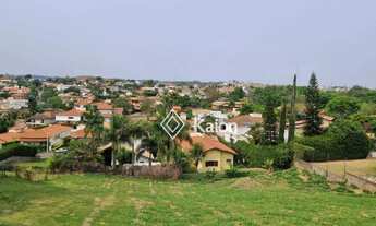 Imagem 5: Terreno à venda no Condomínio Campos de Santo Antônio em Itu/SP